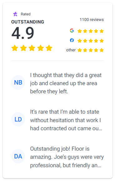 Customer Reviews for Stronghold Floors from Google, Facebook and other locations - 09142026