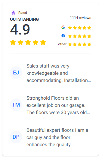 Customer Reviews for Stronghold Floors from Google, BBB, Facebook, Yelp and other locations - 10222026