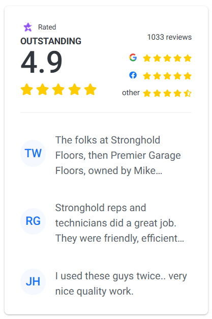 Stronghold Floors has over 1000 5 star reviews on Google, Facebook, NiceJob and other platforms. Stronghold Floors has over 1000 5 star reviews on Google, Facebook, NiceJob and other platforms.