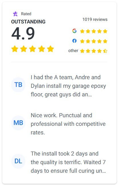 Reviews as 2025-10-04 - Total of 1019 between Google, Facebook, Yelp and Nicejob Reviews as 2025-10-04 - Total of 1019 between Google, Facebook, Yelp and Nicejob