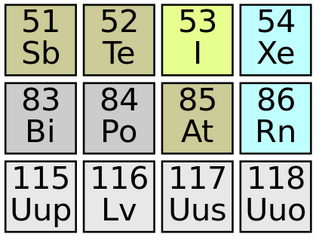 radon